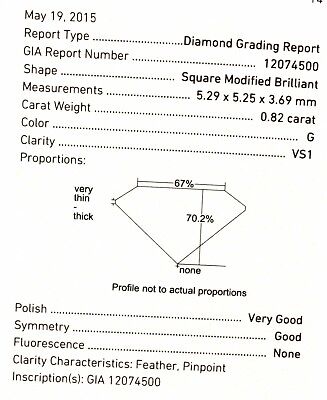 GIA Certified Diamond 0.82 ct Princess Cut G VS1 5.29 x 5.25 x 3.69 mm NEW loose