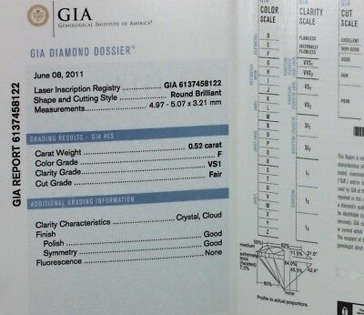 GIA report Loose Round Natural Diamond 0.52ct F VS1 4.97-5.07x3.21mm new