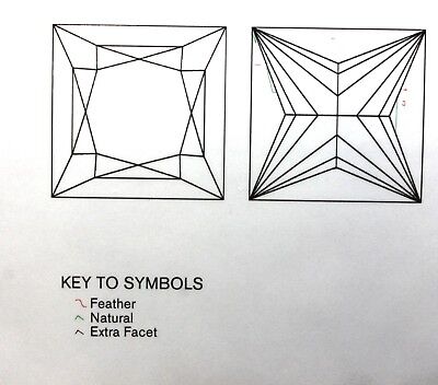 GIA loose 0.70 carat princess diamond F VS1 5.07 x 4.86 x 3.46 mm Good, Fair NEW