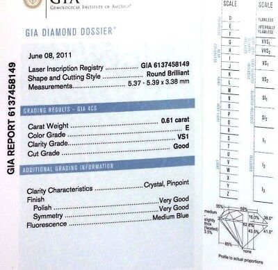 GIA Certified Loose Round Natural Diamond .61ct E Color VS1 5.37-5.39x3.38mm NEW