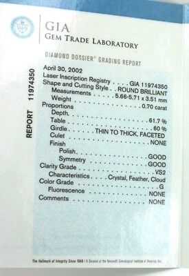 GIA 0.70 ct round G VS2 platinum Renaissance diamond engagement ring size 6 new