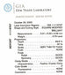 GIA Certified Loose Diamond 0.70 ct Princess Cut D VS2 5.01 x 5.00 x 3.49 mm NEW