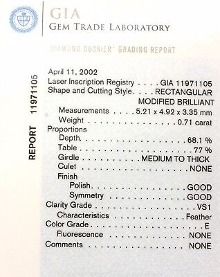 GIA Certified Diamond 0.71 carat Princess Cut E VS1 5.21 x 4.92 x 3.35 mm NEW