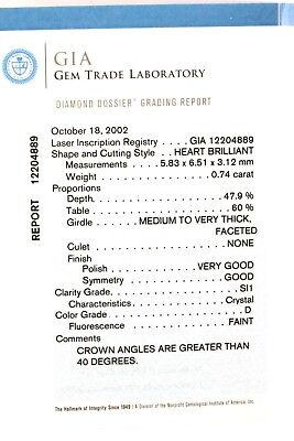 GIA 0.74ct heart brilliant diamond D/SI1 5.83 x 6.51 x 3.12 mm NEW VeryGood/Good