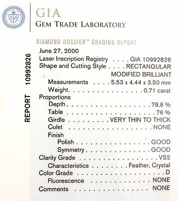 GIA Certified Diamond 0.71 carat Princess Cut D VS2 5.53 x 4.44 x 3.50 mm NEW