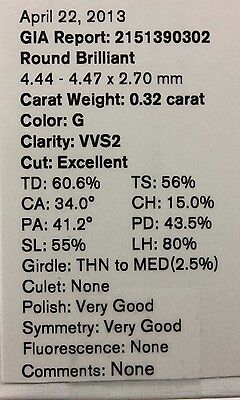 GIA Loose Certified 0.32 ct Round Diamond VVS2 G 4.44-4.47x2.70mm Excellent Cut