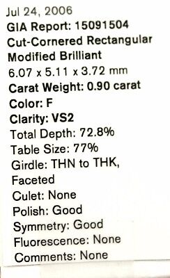 GIA Certified 0.90 carat Radiant Cut Diamond F VS2 6.07 x 5.11 x 3.72 mm NEW
