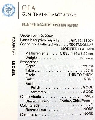 GIA Certified Diamond 0.76 carat Princess Cut F VVS2 5.65 x 4.74 x 3.42 mm NEW