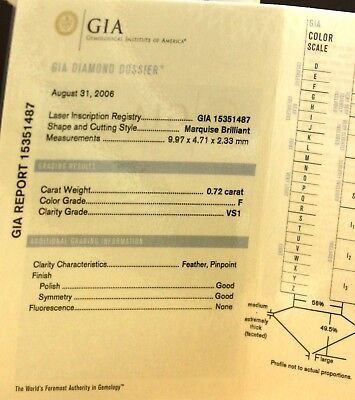 GIA report 0.72ct marquise diamond F VS1 9.97 x 4.71 x 2.33 mm new natural loose