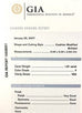 GIA Certified 1.01ct Cushion Cut Loose Diamond F VS2 6.66 x 5.06 x 3.65 mm NEW