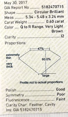 GIA 0.60 ct diamond circular brilliant Q-R Very Light Brown I2 5.34-5.48x3.24mm