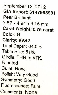GIA loose natural diamond 0.75 ct pear brilliant G VVS2 7.87 x 4.94 x 316 mm NEW