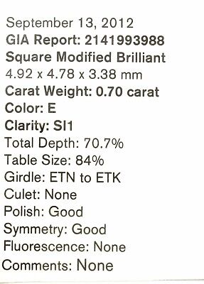 GIA Certified Diamond Loose Princess Cut 0.70ct E SI1 4.92 x 4.78 x 3.38 mm NEW