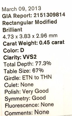 GIA Diamond 0.45 carat Rectangular Princess Cut D VVS2 4.73 x 3.83 x 2.96 mm NEW