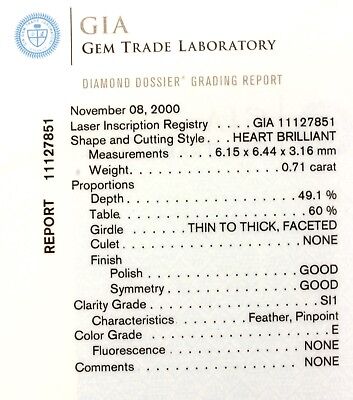 NEW GIA 0.71 carat heart brilliant diamond E/SI1 Good/Good 6.15 x 6.44 x 3.16 mm