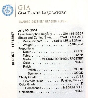GIA Certified Oval Brilliant 0.59 carat Diamond D VVS2 6.25 x 4.58 x 3.26 mm NEW