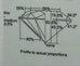 GIA Loose Certified 0.32 ct Round Diamond VVS2 G 4.44-4.47x2.70mm Excellent Cut