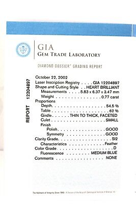 GIA 0.77 carat heart brilliant diamond D/SI2 5.79 x 6.34 x 3.43 mm NEW Good/Good