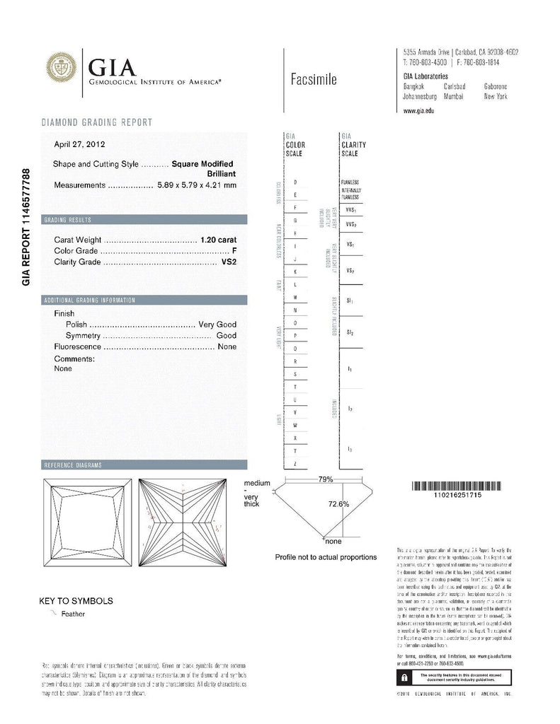 NEW GIA certified 1.20 ct princess cut diamond F VS2 5.89 x 5.79 x 4.21 mm loose