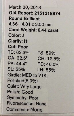 GIA Certified .44 ct European Cut diamond J I1 4.66-4.81x3.00mm estate vintage