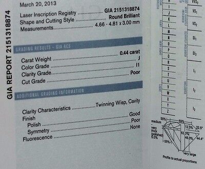 GIA Certified .44 ct European Cut diamond J I1 4.66-4.81x3.00mm estate vintage